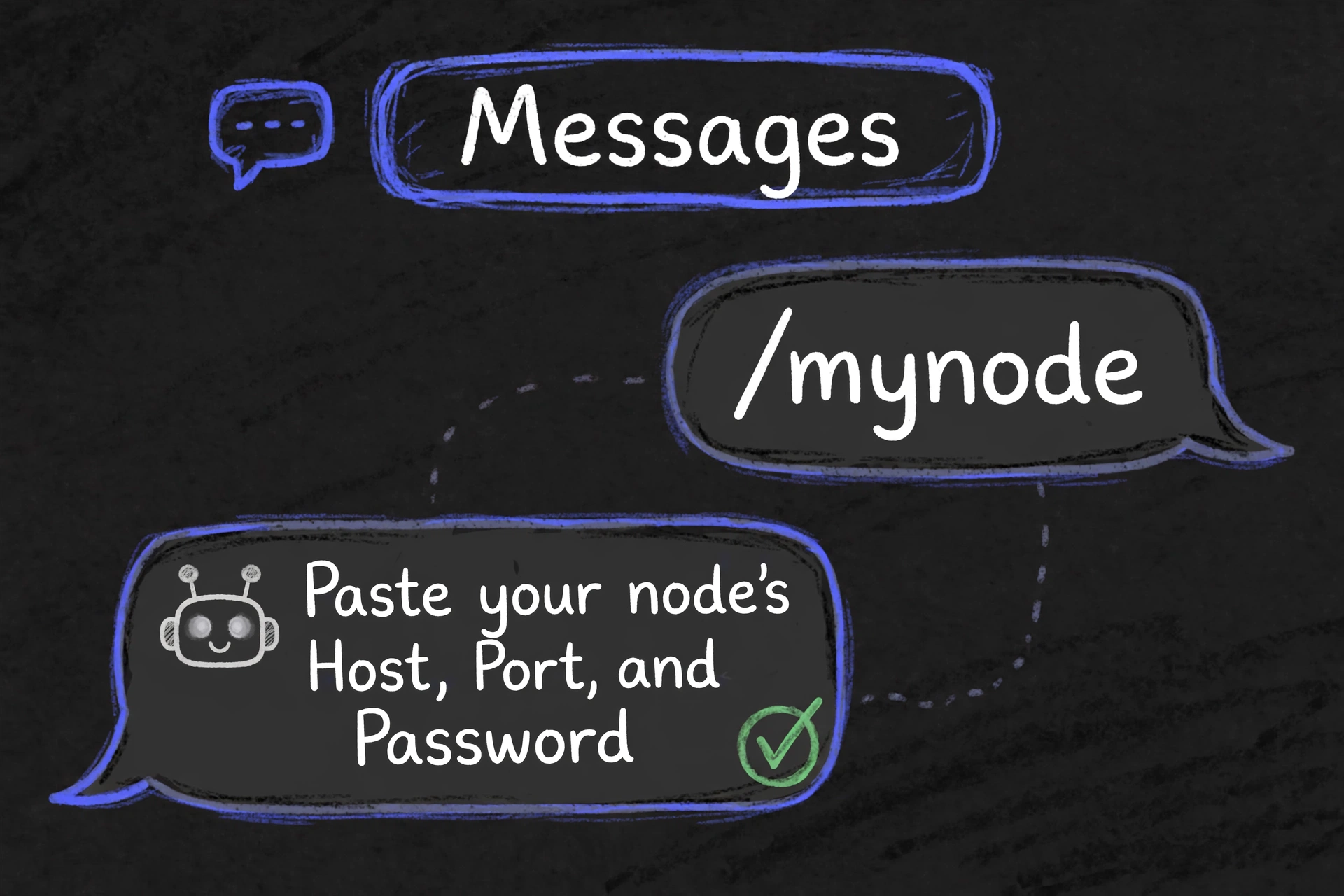 Illustration: typing /mynode in Discord and the bot asking for your node's Host, Port, and Password